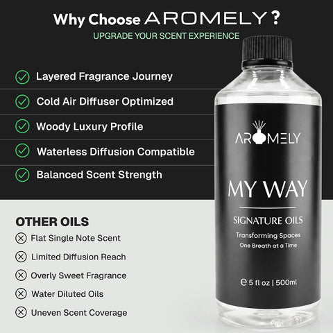 AROMELY My Way Diffuser Oil Blend | Inspired by 1 Hotel | 500ml