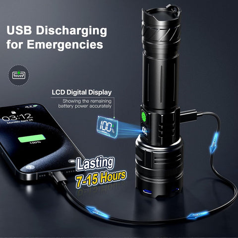 PHIXTON Rechargeable Flashlight High Lumens 100000 One Mode for Home Travel