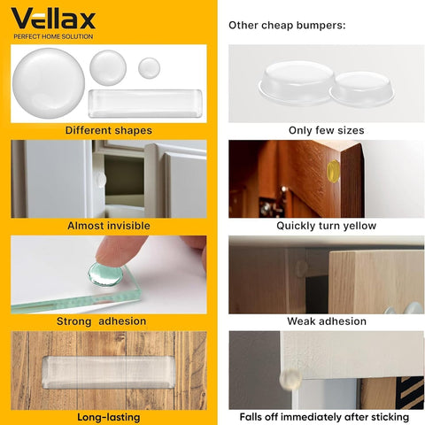 Vellax Cabinet Door Bumpers, 128 Clear Silicone Bumper Pads, Adhesive