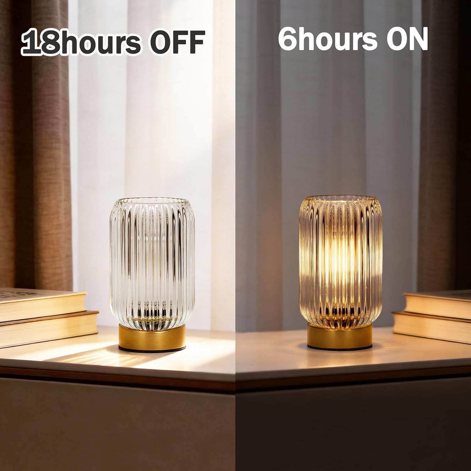 MJ PREMIER Battery Operated Lamp, Small Cordless Lamp with Timer, Clear