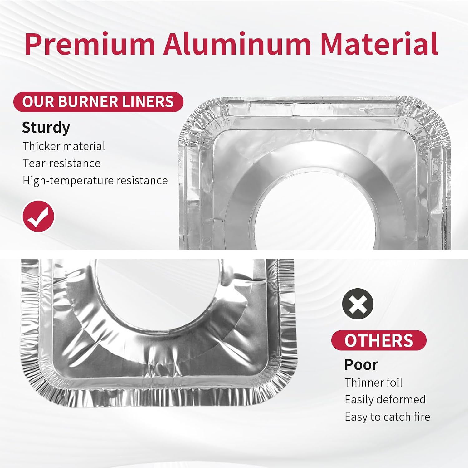 50pc Aluminum Gas Stove Burner Covers -Thicker Foil Square Burner Liners - Disposable Gas Range Protectors, 50 Pack（Outer diameter: 8.5 x 8.5 inch）