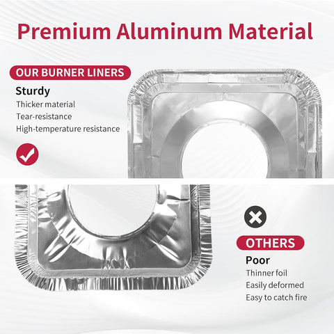 50pc Aluminum Gas Stove Burner Covers -Thicker Foil Square Burner Liners - Disposable Gas Range Protectors, 50 Pack（Outer diameter: 8.5 x 8.5 inch）
