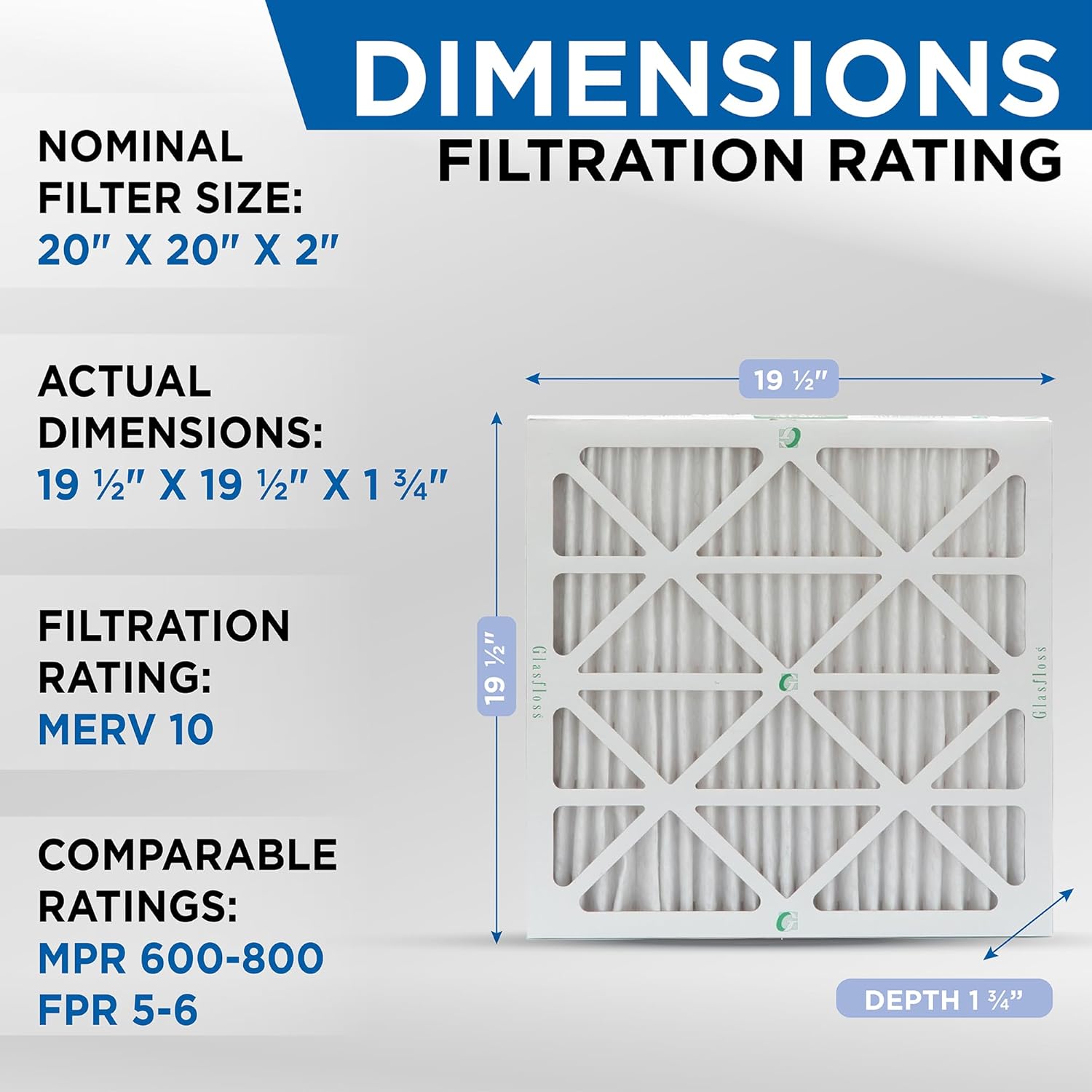Glasfloss ZL 20x20x2 MERV 10 AC & Furnace Filters. 12-Pack