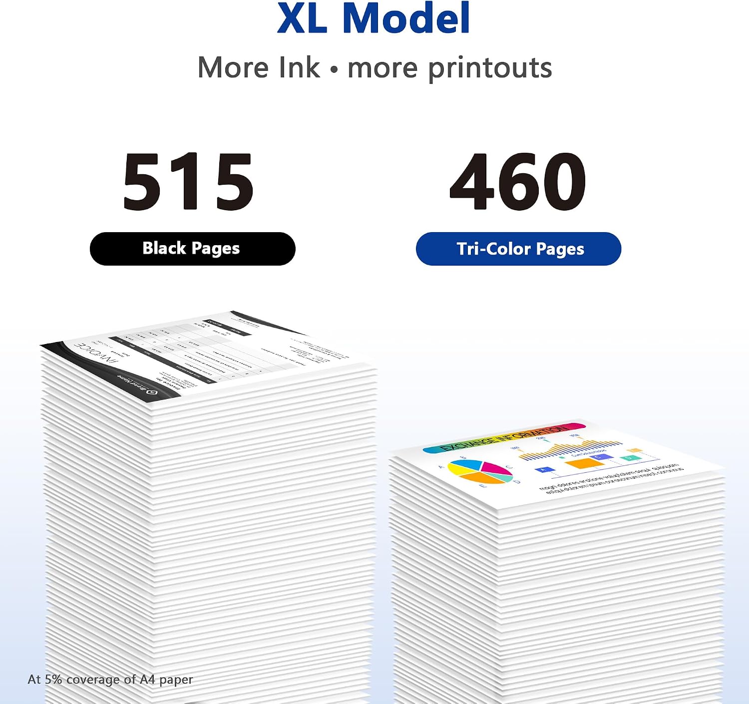 PG-275XL CL-276XL Replacement for Canon 275 and 276 Ink Cartridges for Canon Ink 275 and 276 275XL 276XL Combo Pack Use to PIXMA TR4720 TS3522 TR4700 TS3722 TS3500 TS3520 TS3720 TR4722 (2 Pack)