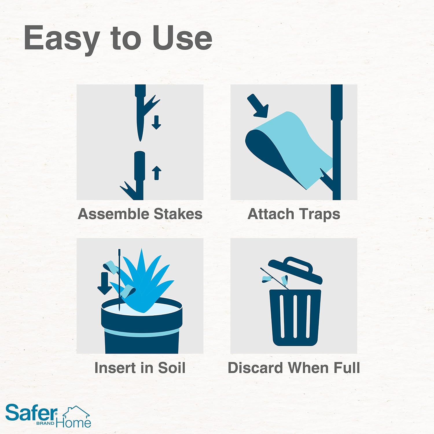Safer Brand Home SH5026-3SR Houseplant Sticky Stake Insect Traps for Indoor Plants - 48 Traps Included - Controls Aphids, Whiteflies, Fruit Flies, Fungus Gnats, and Other Insects