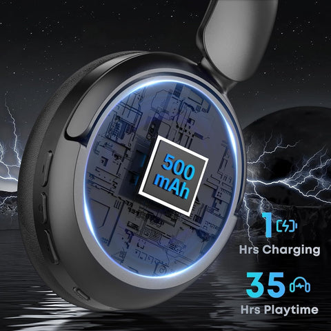 Bluetooth Headphones, Hybrid Active Noise Cancelling Over Ear Headphones