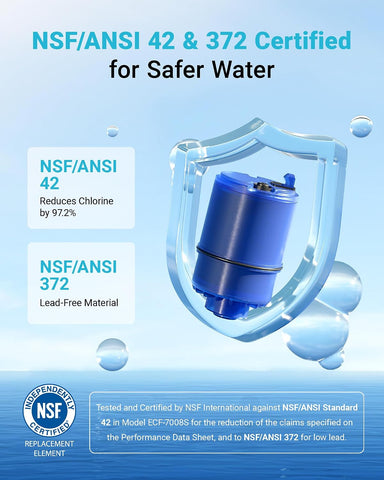 AQUA CREST Filter Replacement for PUR® Plus Water Filter Replacement