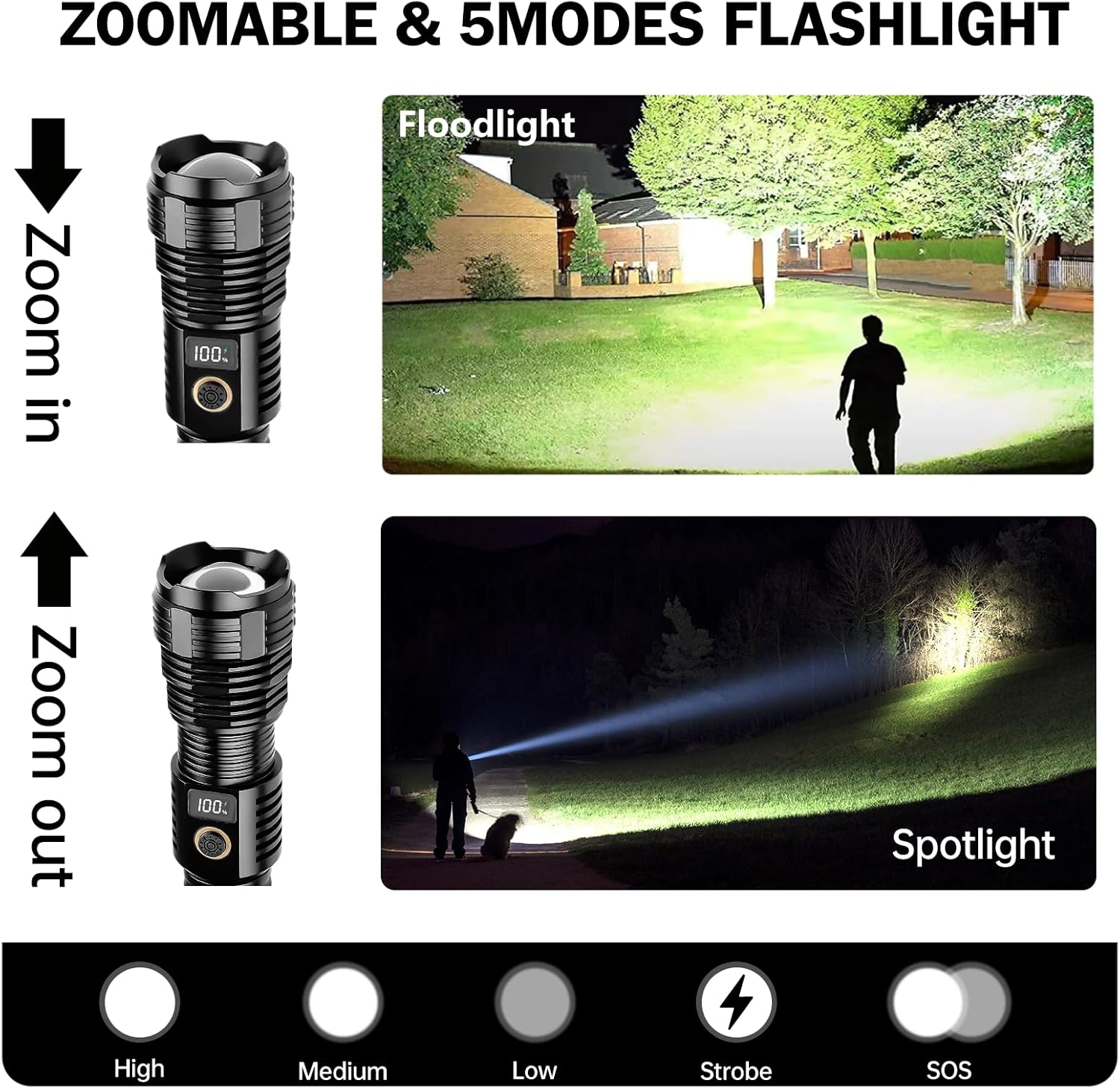 Rechargeable Flashlights High Lumens, 100000LM LED Super Bright Flash Light