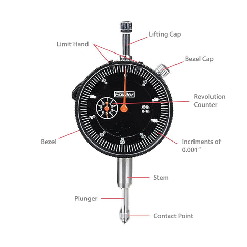 Fowler 52-520-199-0, Magnetic Base and Black Dial Indicator Set