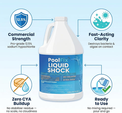 Liquid Pool Shock 12.5% – Commercial Grade Sodium Hypochlorite Chlorine Sanitizer, Fast-Acting, Ready to Use, Non-Staining (4-Pack)