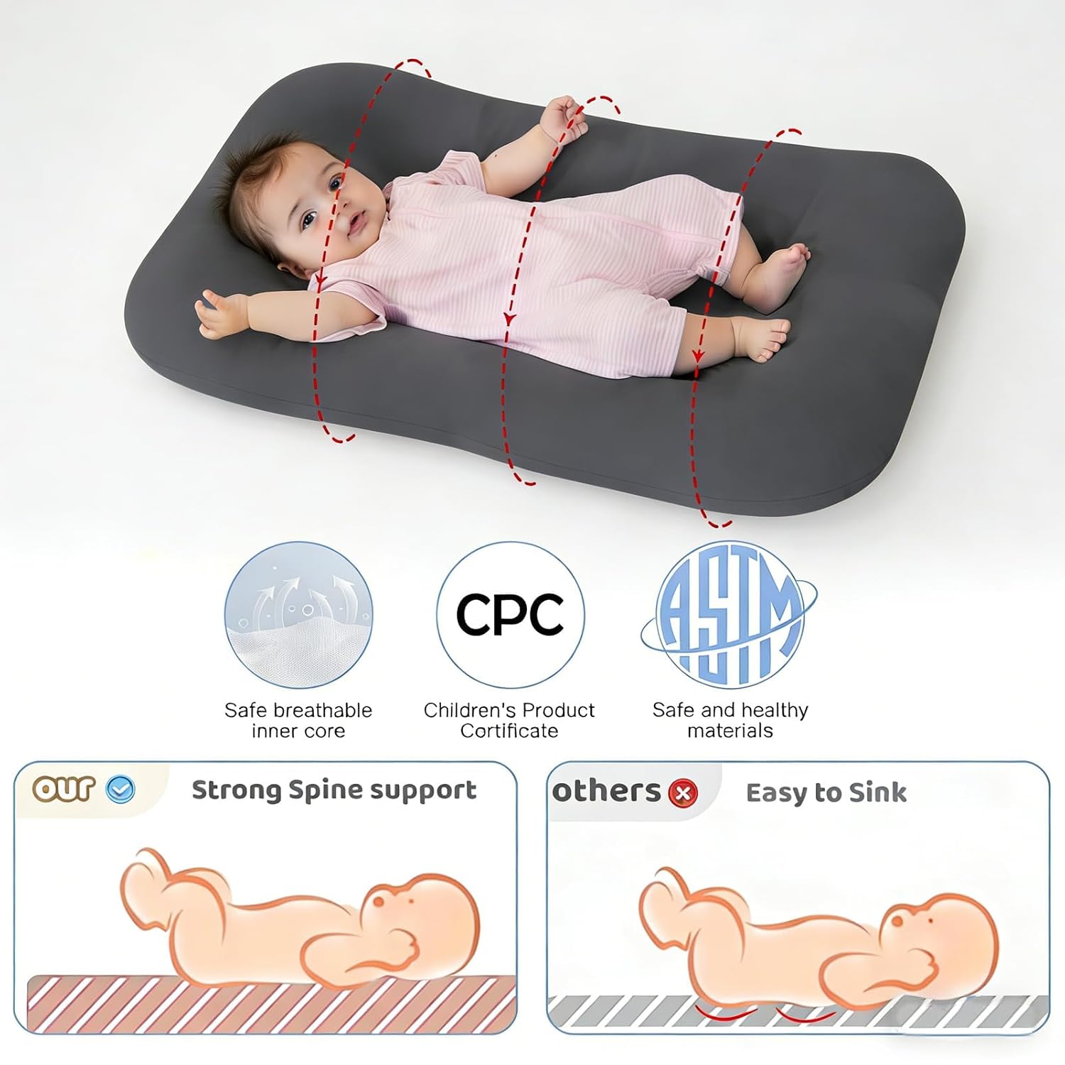 Baby Lounger 0-24 Months 100% Cotton Soft & Breathable(Gray)