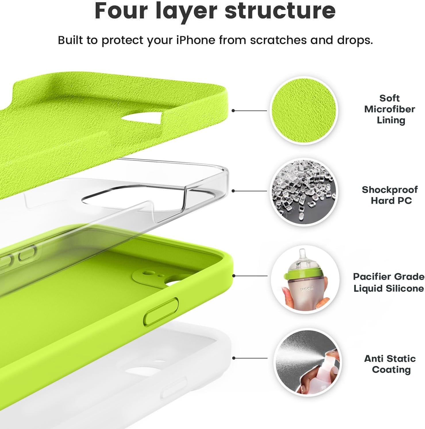 Vooii Compatible with iPhone 17e Case and for iPhone 16e Case, Liquid Silicone Upgrade [Camera Protection] [Anti-Scratch Microfiber Lining] Shockproof Phone Case for iPhone 17e/16e - Fluorescent Green