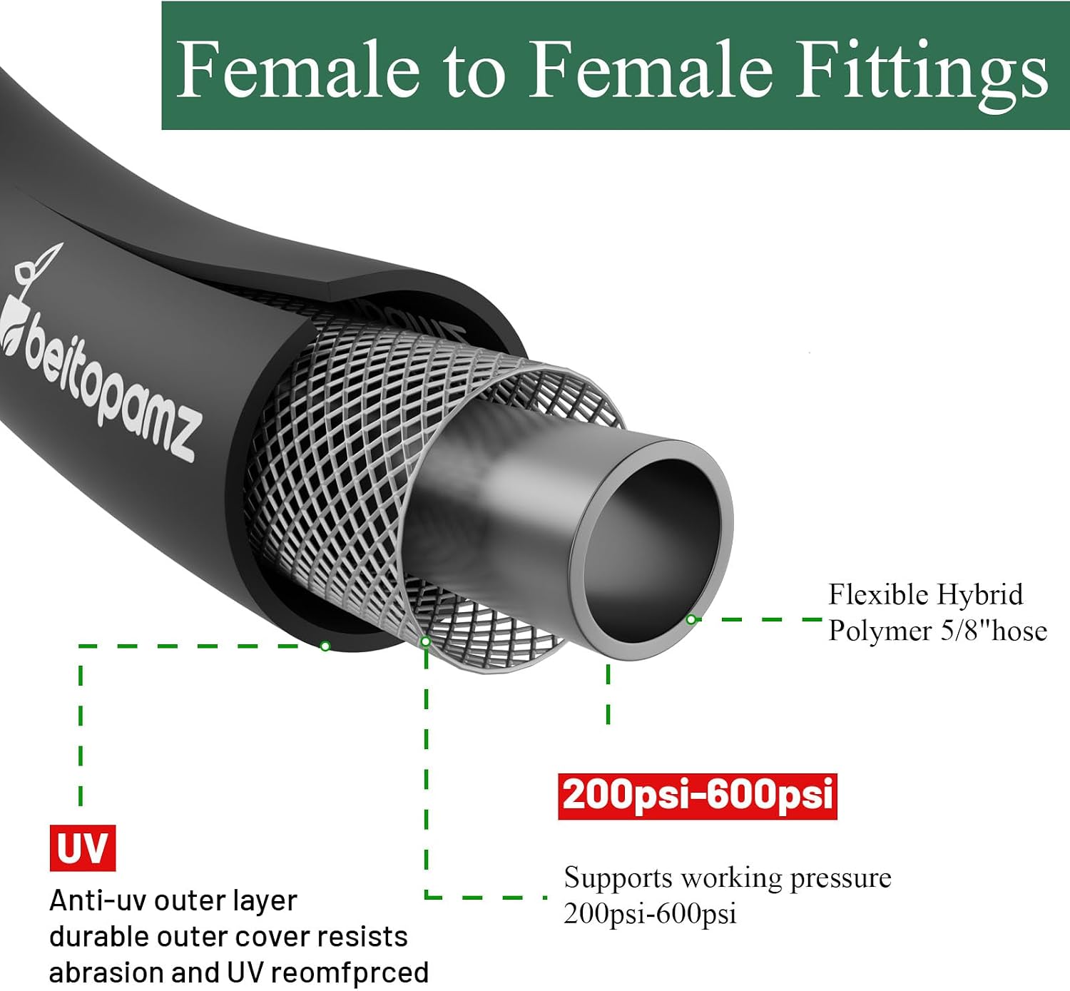 Short Garden Hose 1 ft, Flexible and Durable, Leak-Free Connections