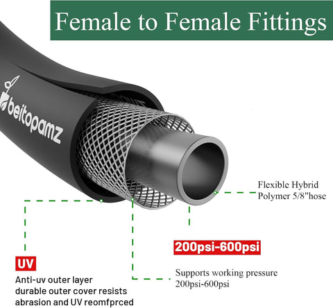 Short Garden Hose 1 ft, Flexible and Durable, Leak-Free Connections