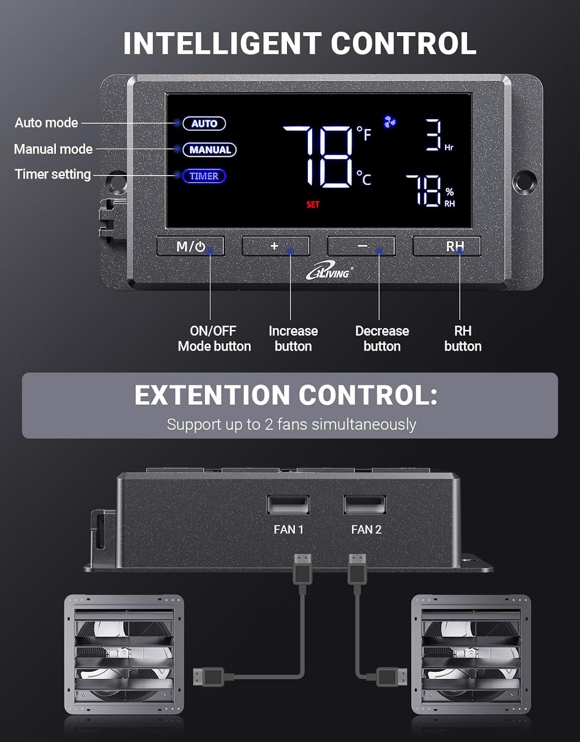 iLIVING 12" Wall Mounted Shutter Exhaust Fan, Automatic Shutter, Temperature and Humidity Controls with Variable Speed, 960 CFM at 1600 RPM DC Motor
