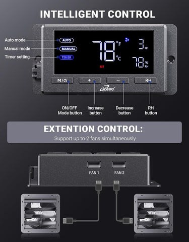 iLIVING 12" Wall Mounted Shutter Exhaust Fan, Automatic Shutter, Temperature and Humidity Controls with Variable Speed, 960 CFM at 1600 RPM DC Motor