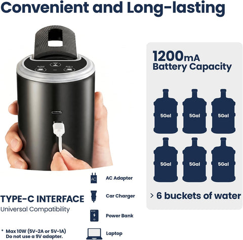 Portable Electric Water Dispenser for 5 Gallon Bottle, Dual Pump High-Speed