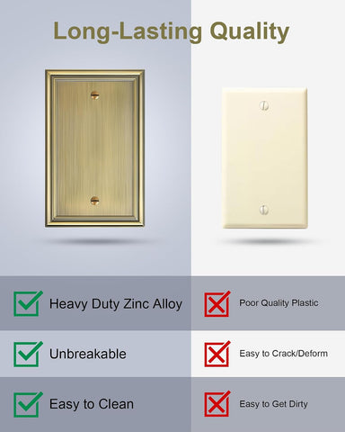 2-Pack Zinc Alloy Single Blank Wall Plates, Solid Switch Covers