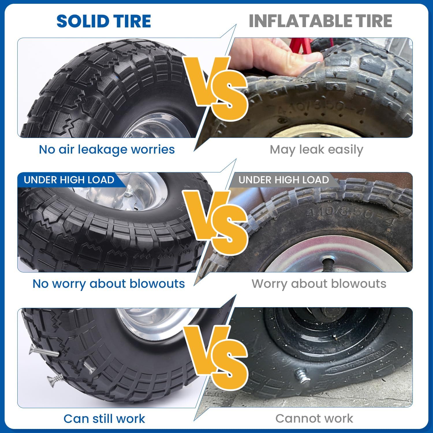 4.10/3.50‑4 Flat‑Free Tire and Wheel, 5/8" Axle Bore, 10in Solid Tire
