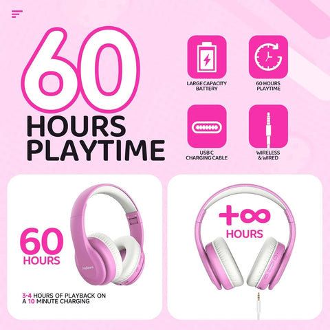 JoySpark Kids Bluetooth Headphones, Lightweight Wireless Headphones for Kids, 85/94dB Volume Limited, 60 Hours Playtime, Bluetooth 5.3, Over-Ear Toddler Headsets with Built-in Mic-Pink