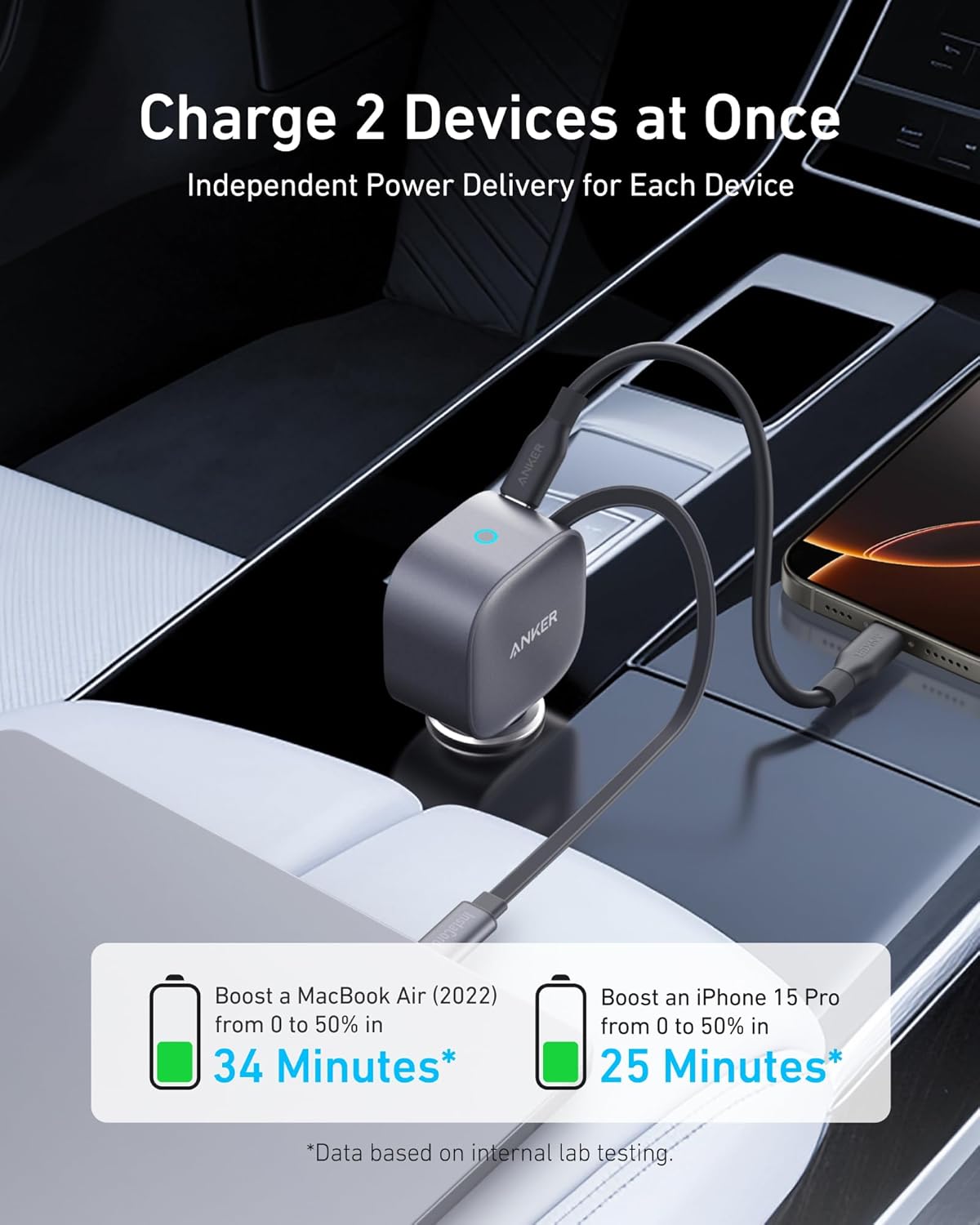Anker 75W Fast Charging USB C Car Charger with Retractable Built-in Cable