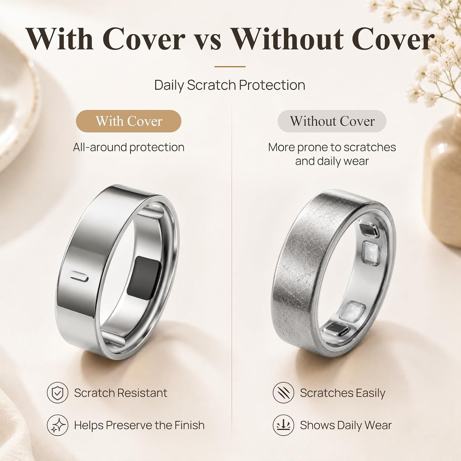 3 Pack Ring Cover Compatible with Oura Ring 5, 0.5mm Ultra-Thin
