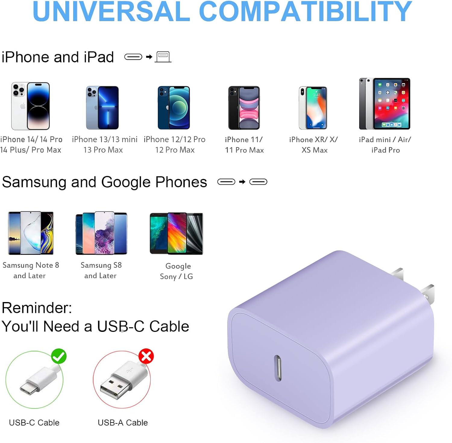 iPhone 17 Charger Block, USB C Charger Block 20W Type C Wall Charger for iPhone 17/17 Air/17 Pro/17 Pro Max, 16 15 14 13 12 11, iPad, Google, Samsung and More Fast Charging Power Adapter - Purple