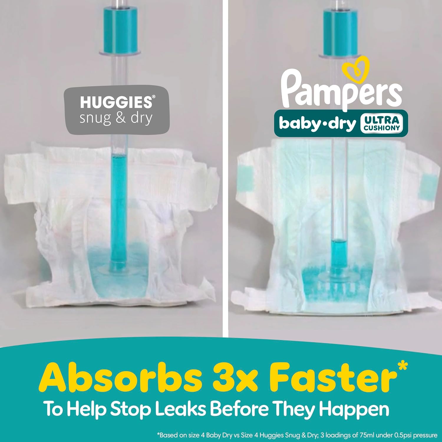 Pampers Baby Dry Ultra Cushiony Diapers, Size 6 (23-44 lbs), 21 Count, Up to 100% Leakproof