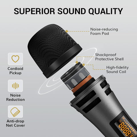 TONOR Wireless Microphones System with 8x12 Channels Cordless Handheld Microfono Inalambrico, 90 m/295FT UHF Range, Mics with Stable Signal, Quick Mute for Karaoke Singing Party Church Wedding