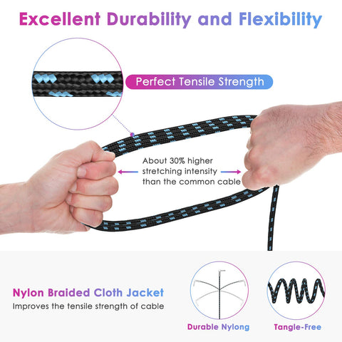 10FT 2 Pack Instrument Cable - Electric & Bass Guitar, Keyboard, AMP Cord - 1/4 Inch Right Angle Black & Blue