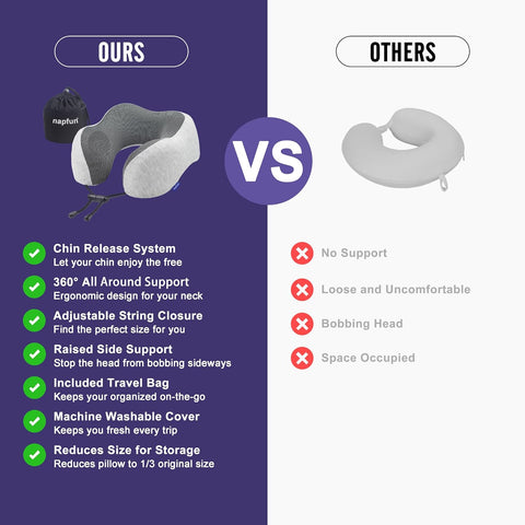 napfun Neck Pillow for Traveling, Upgraded Travel Neck Pillow for Airplane 100% Pure Memory Foam Travel Pillow for Flight Headrest Sleep, Portable Plane Accessories, Light Grey