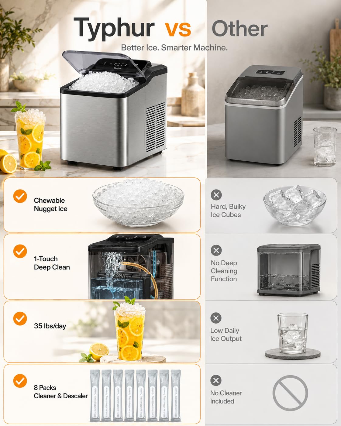 Typhur Nugget Ice Maker Countertop, One-Touch Deep Cleaning, Arctic Silver