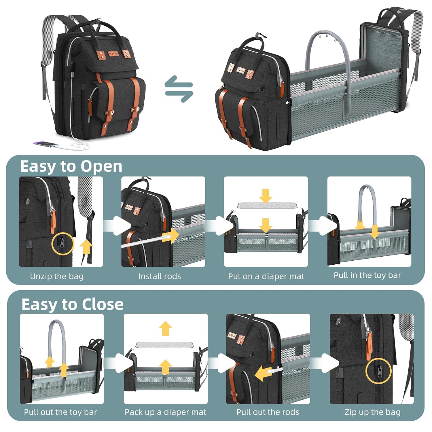 ISMGN Diaper Bag Backpack with Changing Station, Baby Bags for Boys, Black