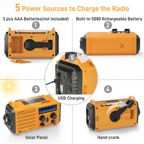 Emergency Radio with NOAA Weather Alert, Portable Solar Hand Crank AM/FM Radio for Survival,Rechargeable Battery Powered Radio,USB Charger,Flashlight,Reading Lamp,for Home Outdoor