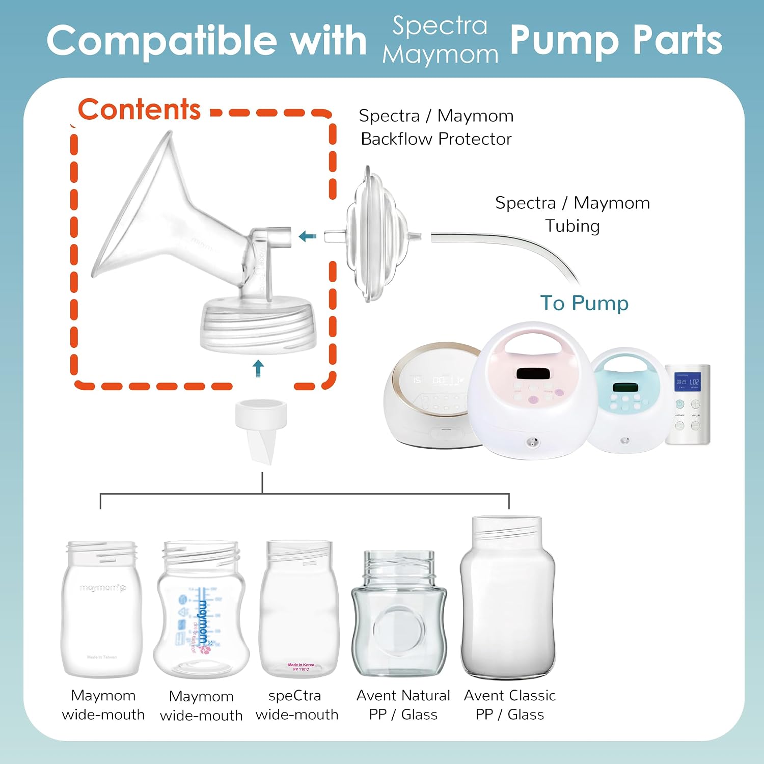Maymom 16mm Wide Neck Pump Part for Spectra S1/S2 Pumps; Compatible with Motif Luna Pump; Incl Wide Mouth Flange; Not Original Spectra Flange