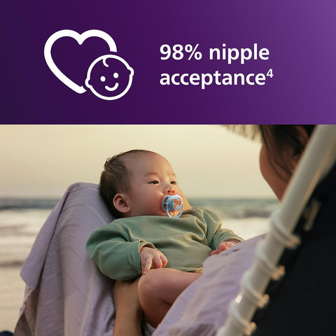 Philips Avent Ultra Air Baby Pacifier for 0-6 Months, BPA-Free, 4-Pack