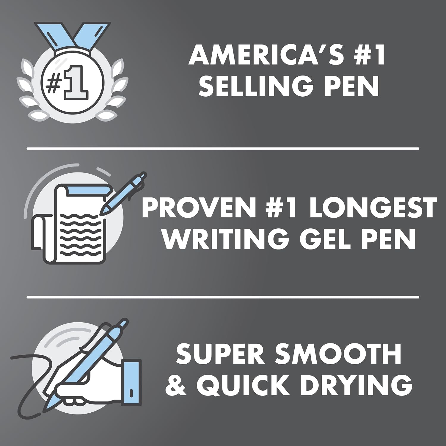 PILOT G2 Pens, 0.7mm, Black Ink, 5-Pack