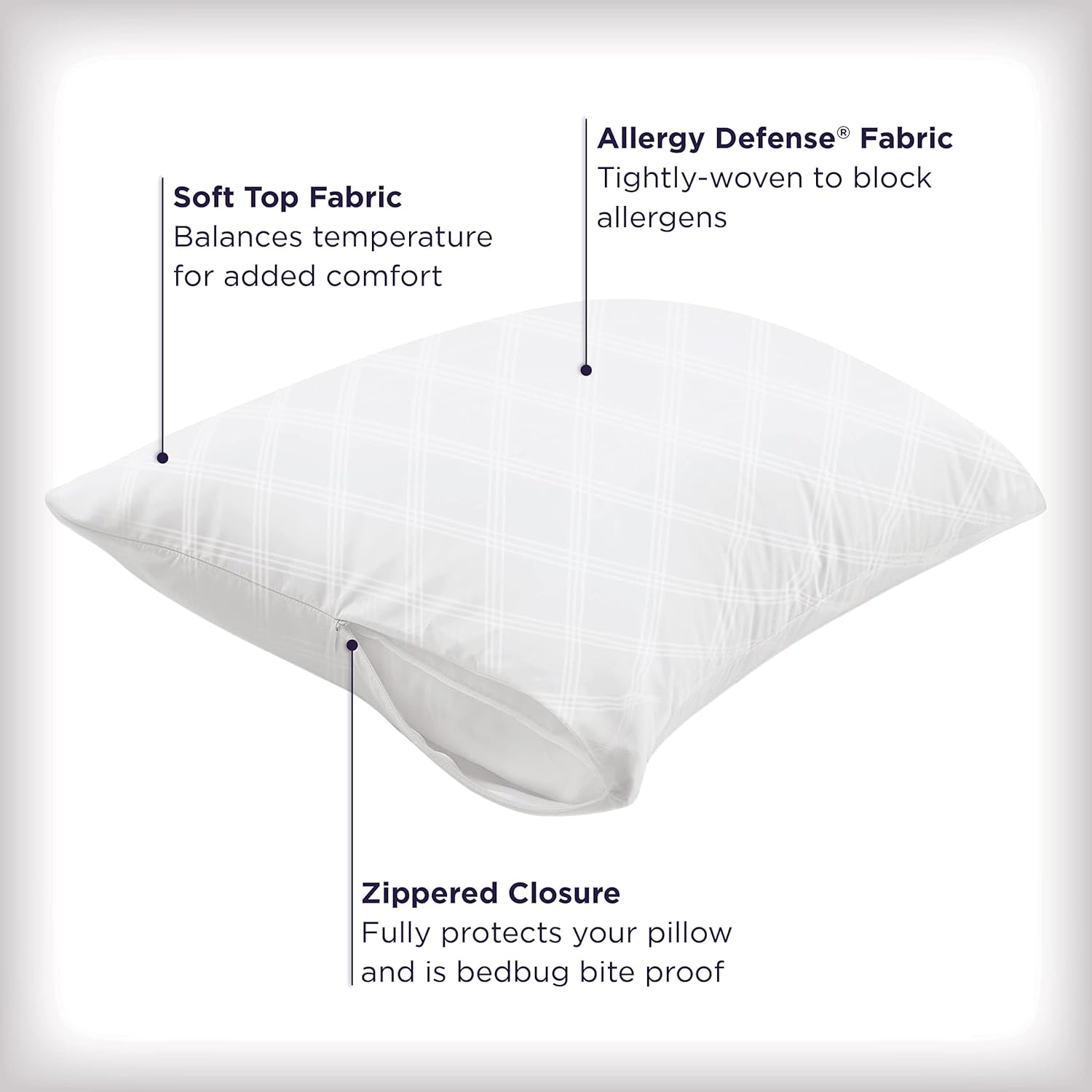 AllerEase Premier Zipper Pillow Protector Standard/Queen 4Pack
