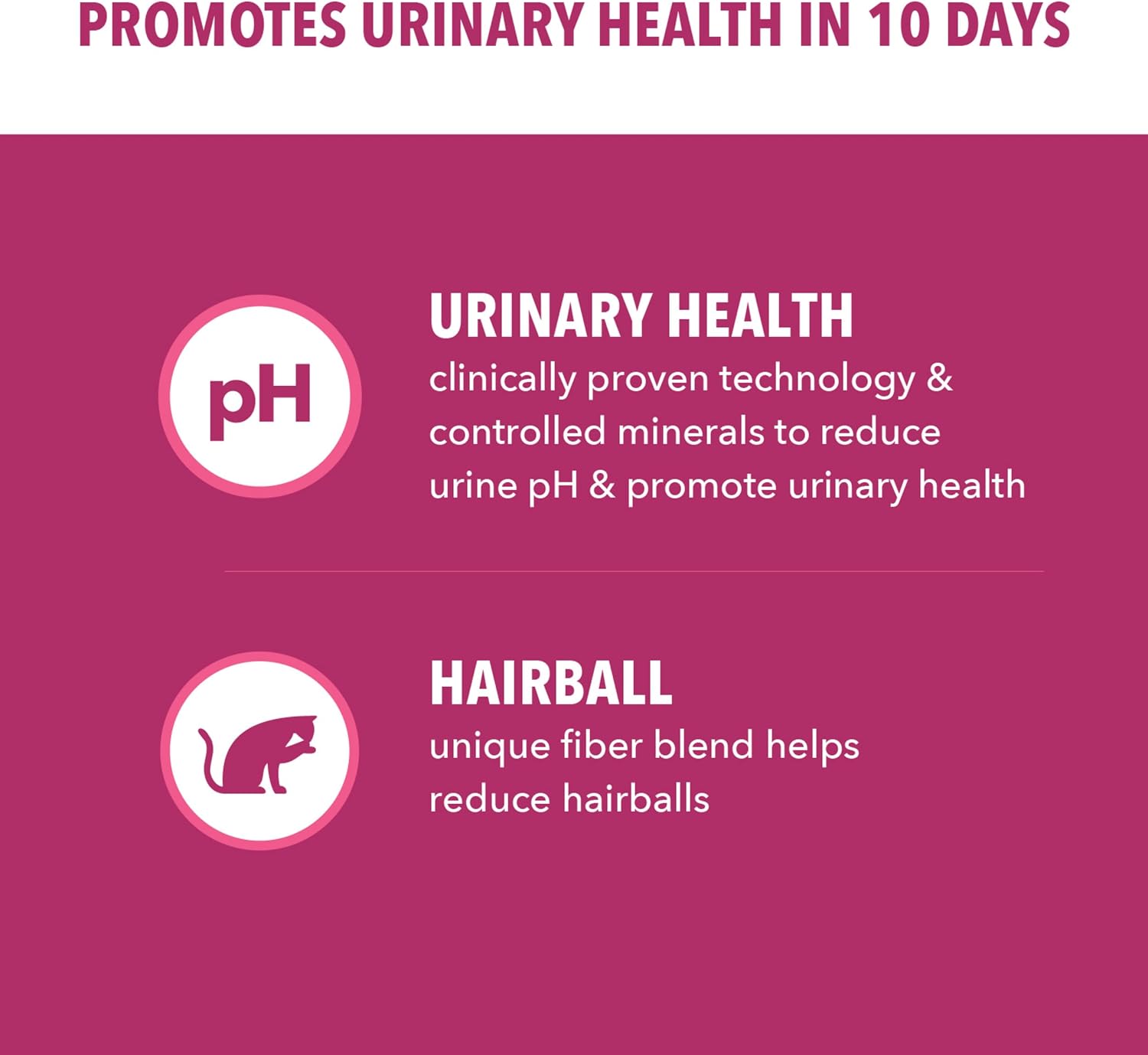 IAMS Proactive Health Urinary Tract Health Dry Cat Food, Chicken, 7 lb