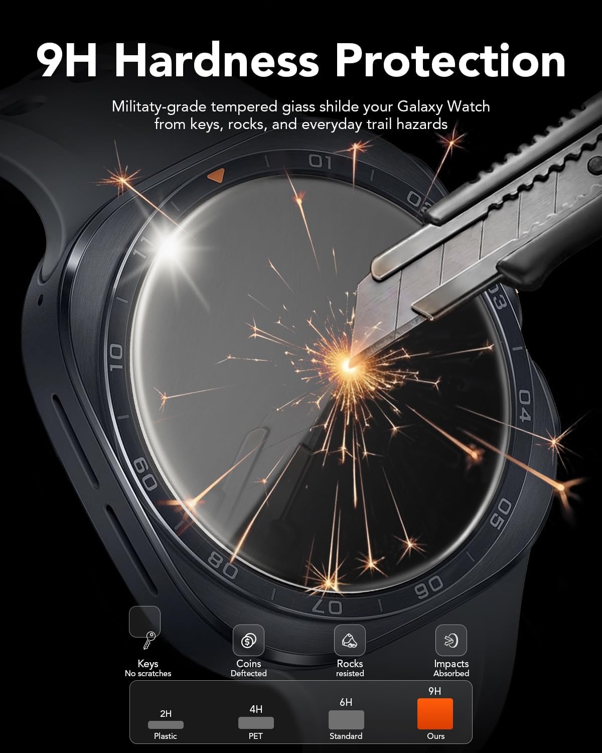 SPGUARD 4 Pack for Samsung Galaxy Watch Ultra 2 47mm Screen Protector