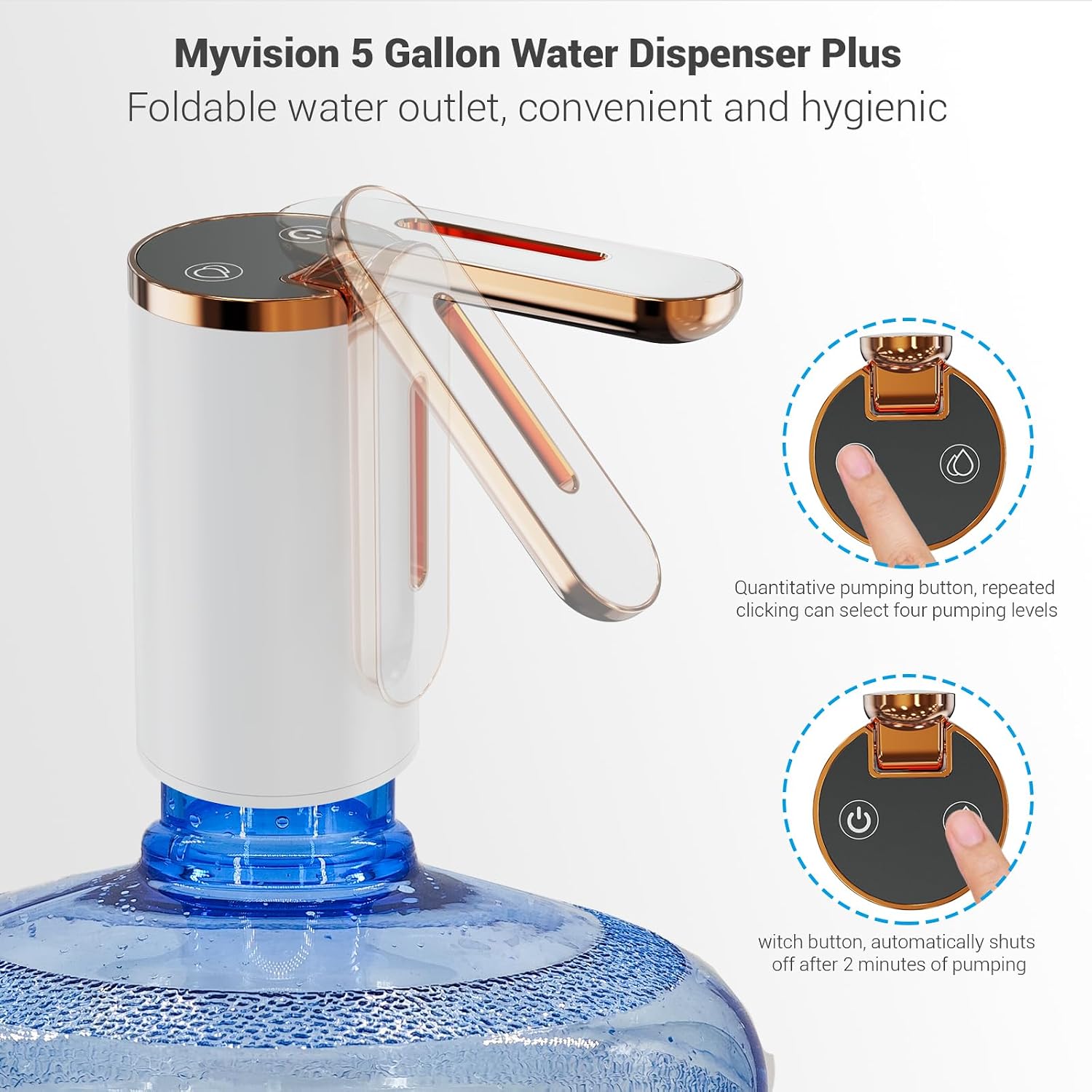 Myvision 5 Gallon Water Dispenser,Portable USB Charging Water Bottle Pump (Plus)