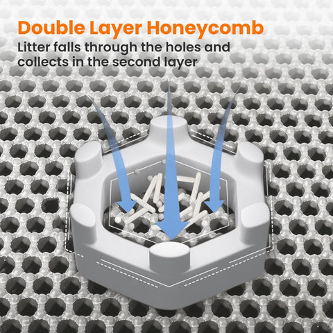 Cat Litter Mat, Double Layer Honeycomb Litter Box Mat