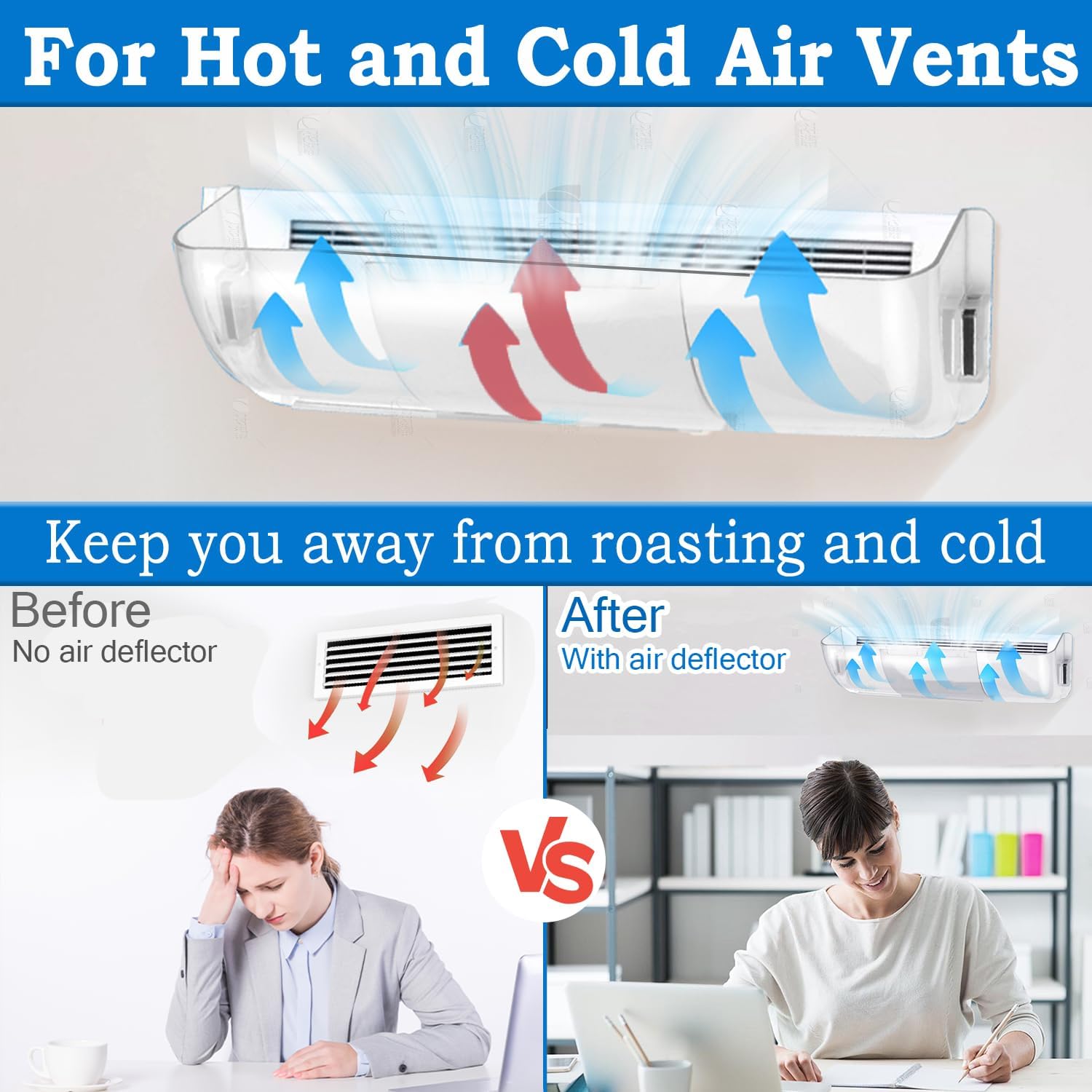 Heating & Air Vent Deflector for Vents, Sidewall, Ceiling, Floor Registers - Adjust Between 9"-14", Magnetic Vent Covers for Air Conditioning, Heat, AC, Floor, Under Furniture (2 Pack Clear)