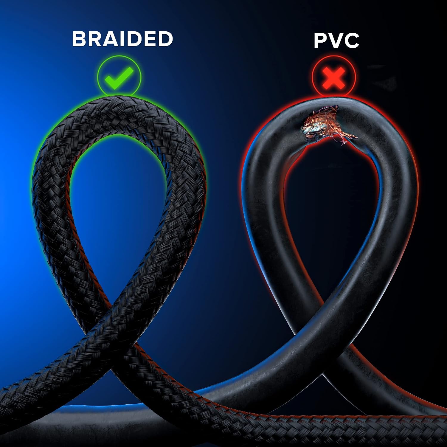 Maximm HDMI Cable 4K 15 Ft, 3-Pack, Braided, 18 Gbps, Gold-Plated