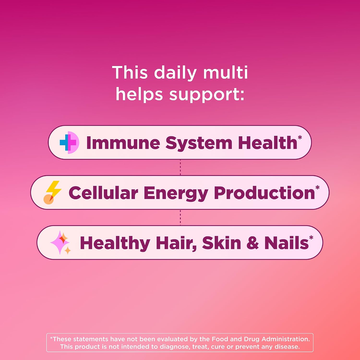 OLLY Women's Multivitamin, Supports Overall Wellness,* Biotin - 130 Count
