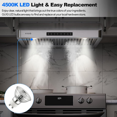 VIKIO HOME 30 Inch Under Cabinet Range Hood 980 CFM, Independent Air Duct, Quiet, 3-Speed Gesture & Touch Control