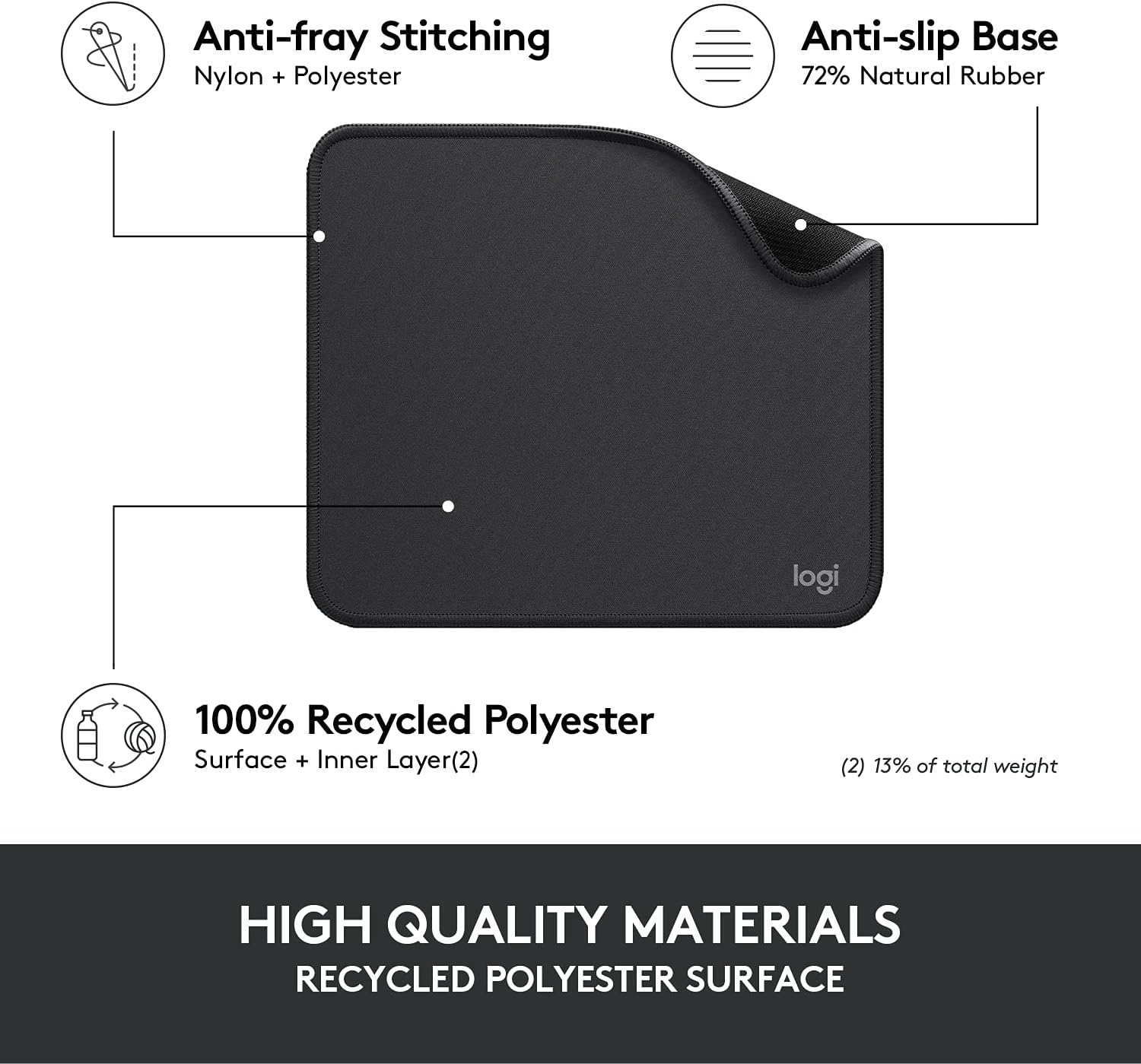 Logitech Studio Series Small Mouse Pad, Anti-Slip 9x8 Inches, Graphite