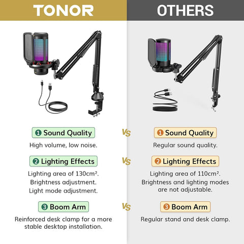 TONOR Gaming Microphone Set, Vocal Condenser Mic fop PC Gamers with RGB