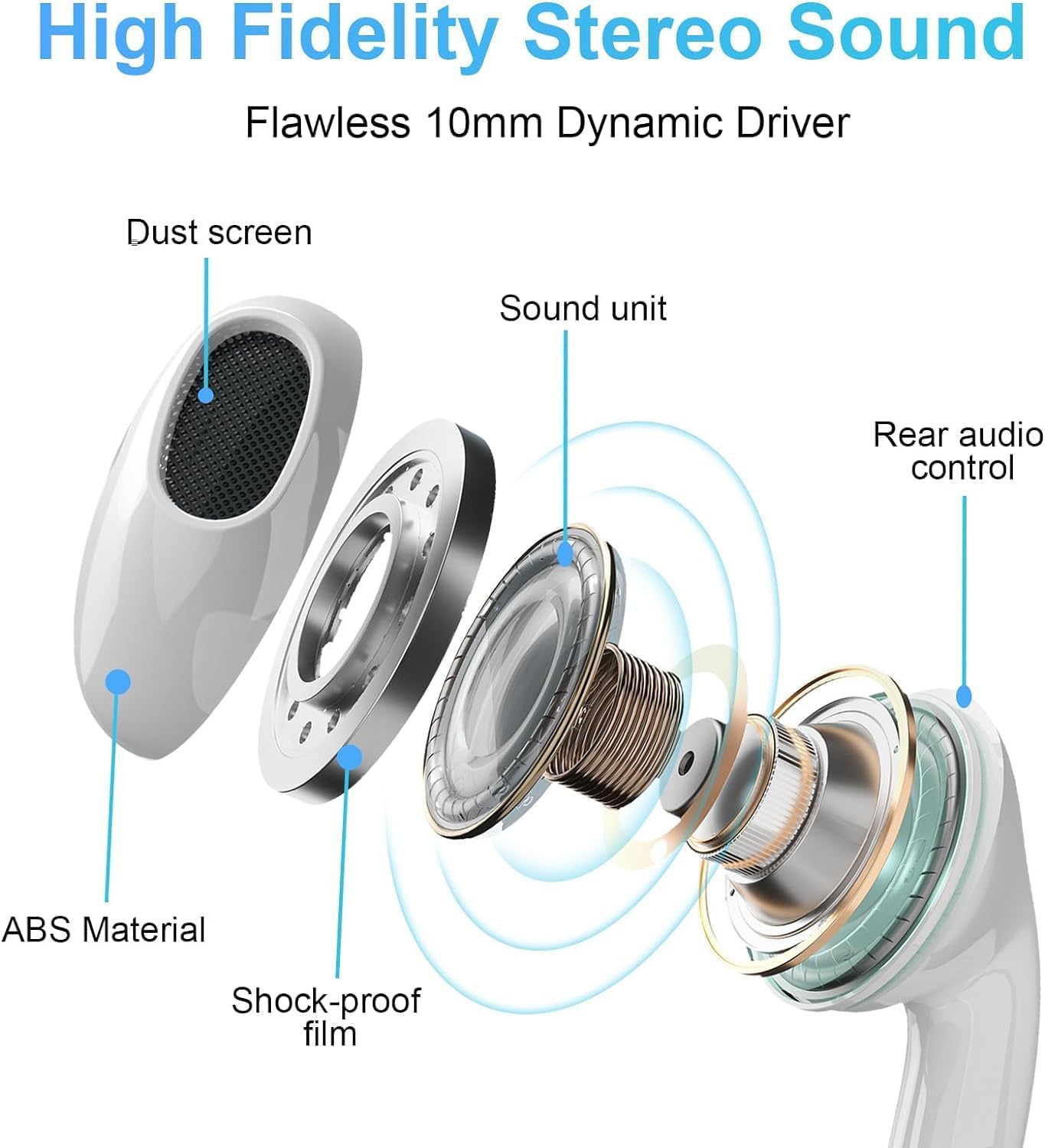 USB C Headphones Wired for iPhone 17/16, Type C Earphones with Microphone & Remote Noise Cancelling Earbuds for iPhone 16/15 Pro Max, iPad, Galaxy S23/S22/S21/S20, Pixel 7/6/5/4