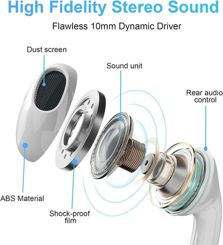 USB C Headphones Wired for iPhone 17/16, Type C Earphones with Microphone & Remote Noise Cancelling Earbuds for iPhone 16/15 Pro Max, iPad, Galaxy S23/S22/S21/S20, Pixel 7/6/5/4